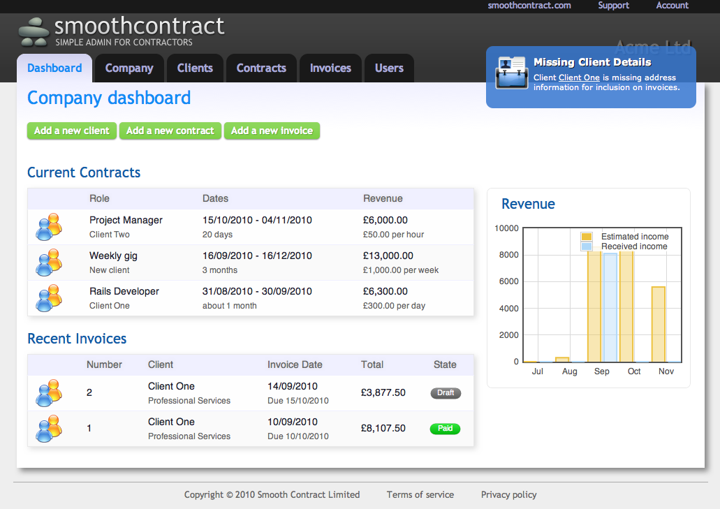 FlotUsage flot Sites and projects using Flot Attractive